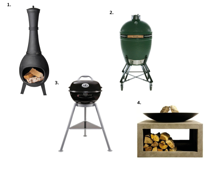 barbecue-interiorjunkie-shopping